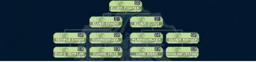 Lineage 2 052758,1